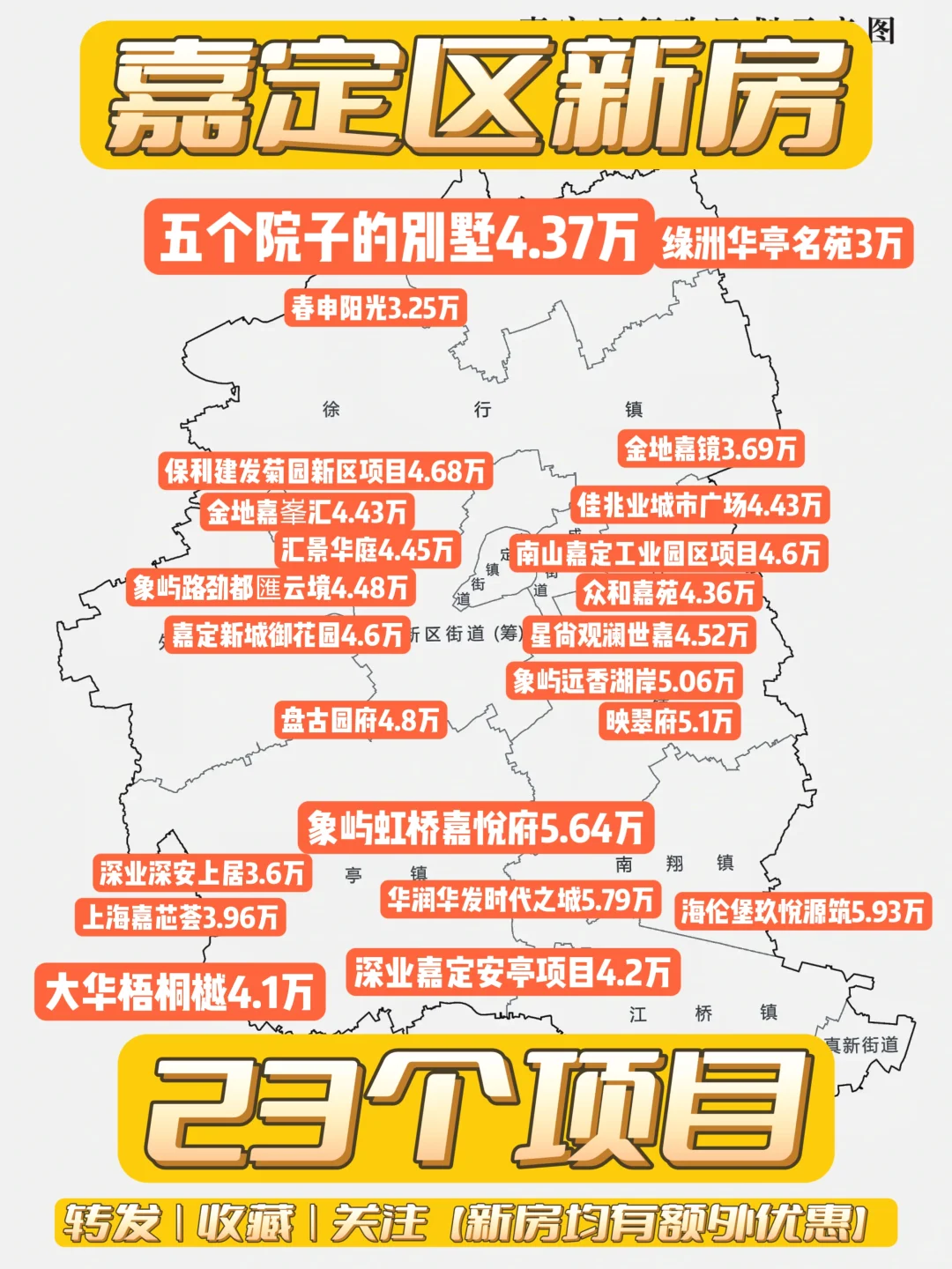 【嘉定区】总共23个新盘，别墅平层都有❗❗