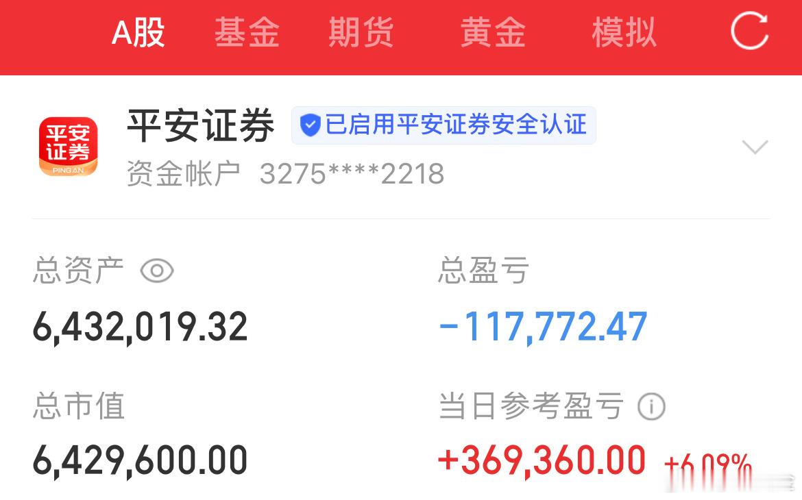 5月6日宝妈炒股记（第63天）知行合一，用实际行动证明一切！今日帐户：+3693