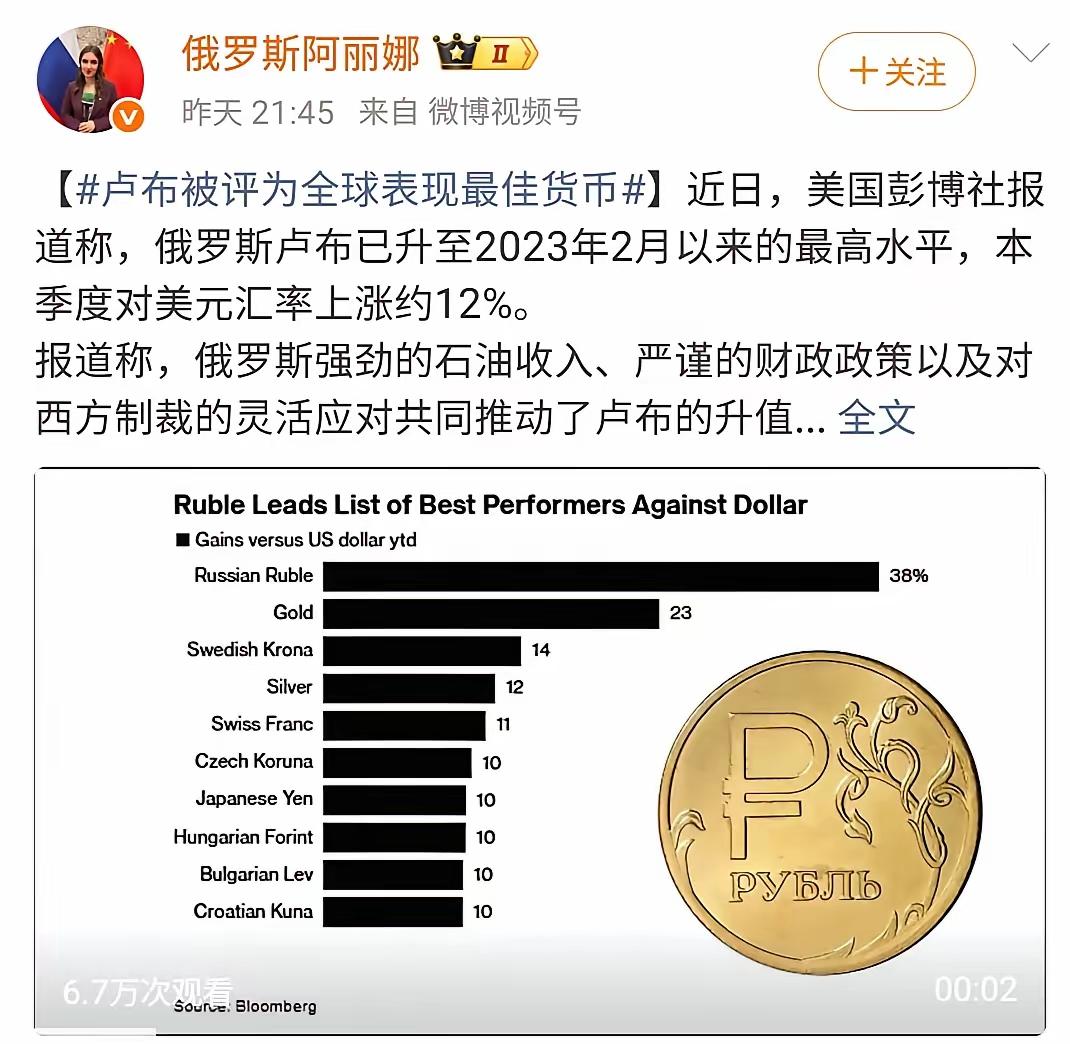 我不信！虽说报道称俄罗斯卢布飙升38%成全球表现最佳。可经济形势复杂多变，西方制