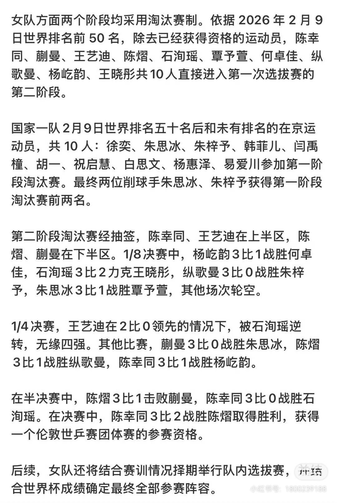 那场4：0 今天看来实锤了！开始以为大家是对陈幸同有偏见，原来大家的感觉是对的！