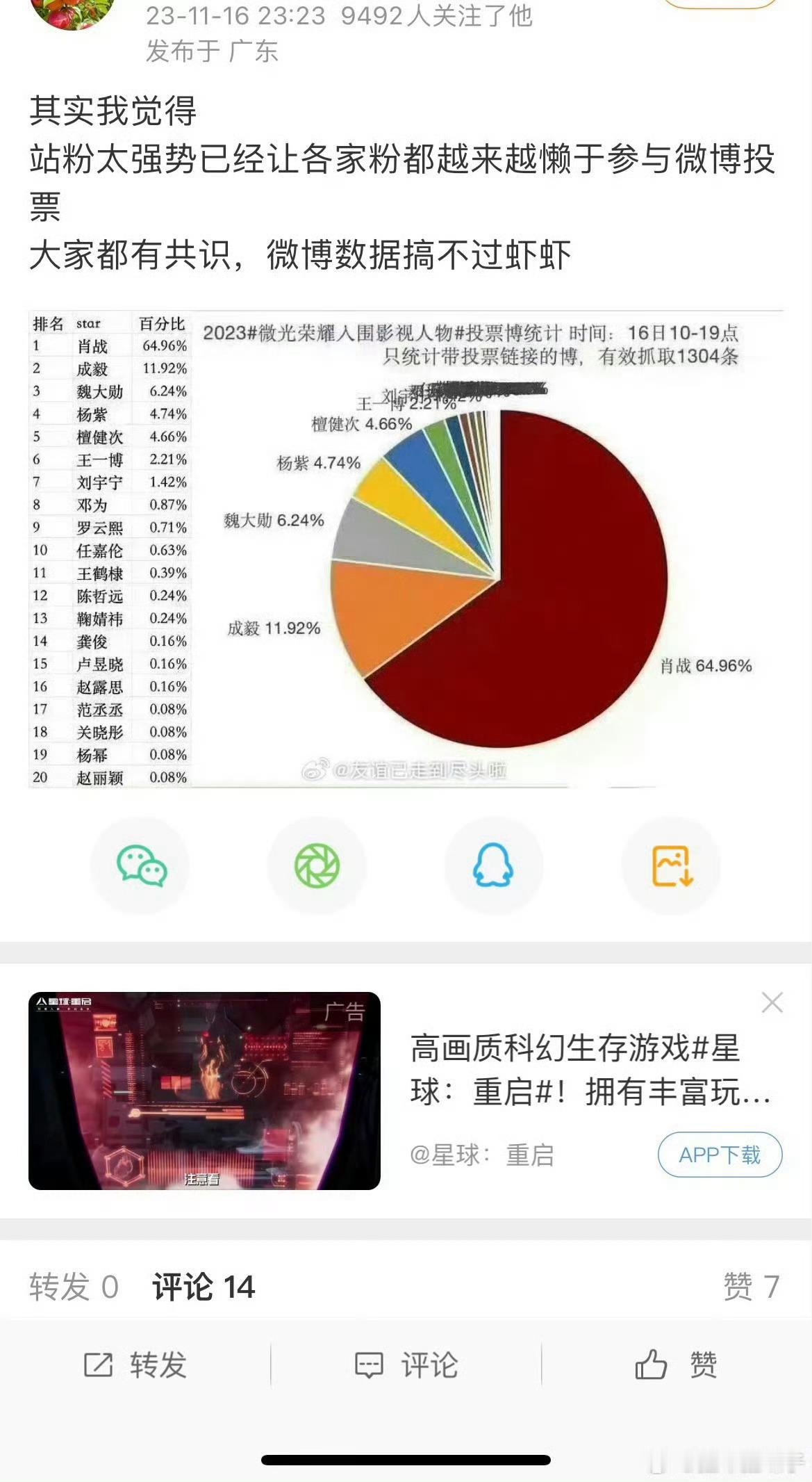数据氪金反黑，每一样都非常重要，自己累了不想做了反而要感谢那些一直在做的同担。而
