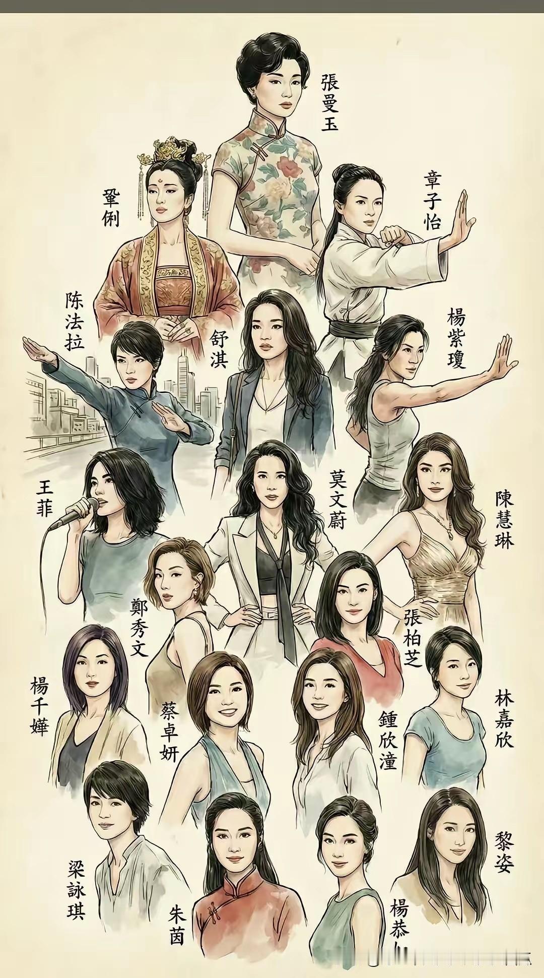 这张图上面的每个人都是80、90后的童年女神啊，
那些年看过的女明星真的是各有千