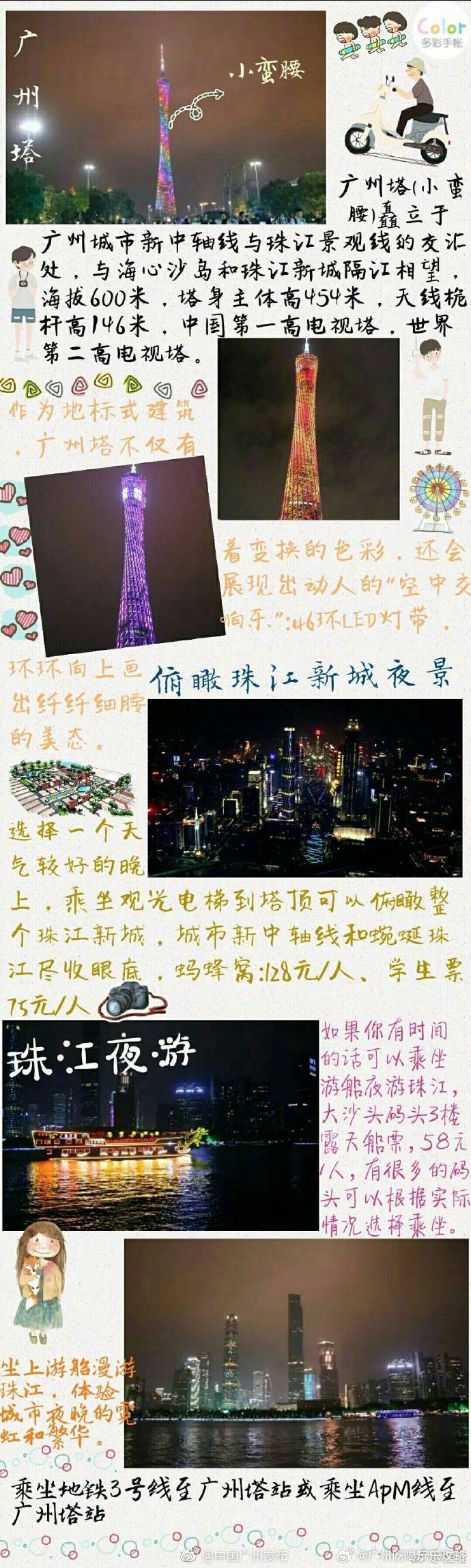 【广州旅游攻略】广州有哪些美景？还有什么好吃的？转自网友by崖雍 。 