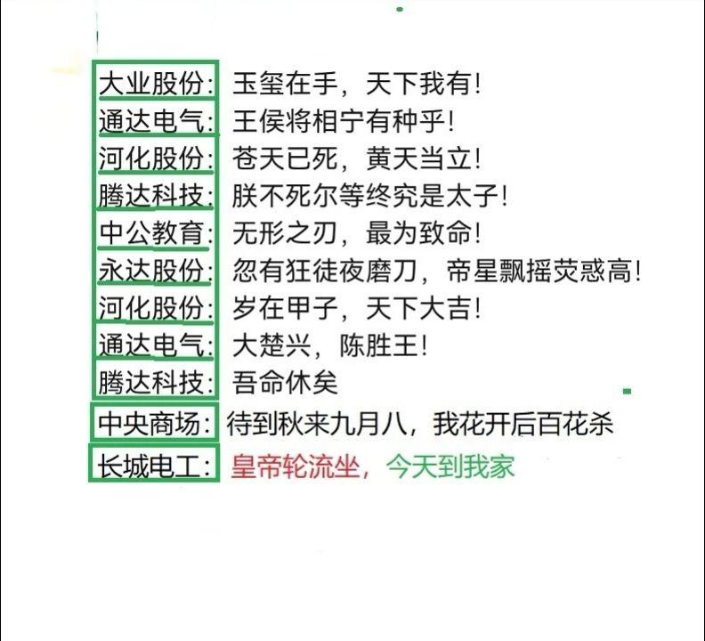 王侯将相宁有种乎？