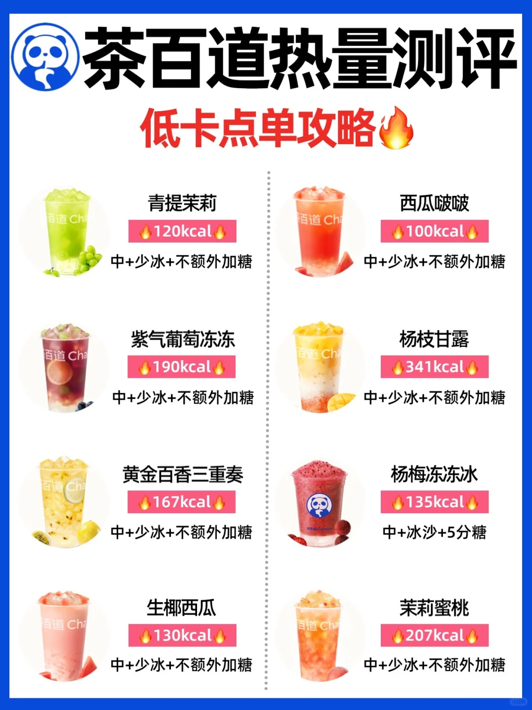 减脂人必备🔥茶百道真实热量测评‼️