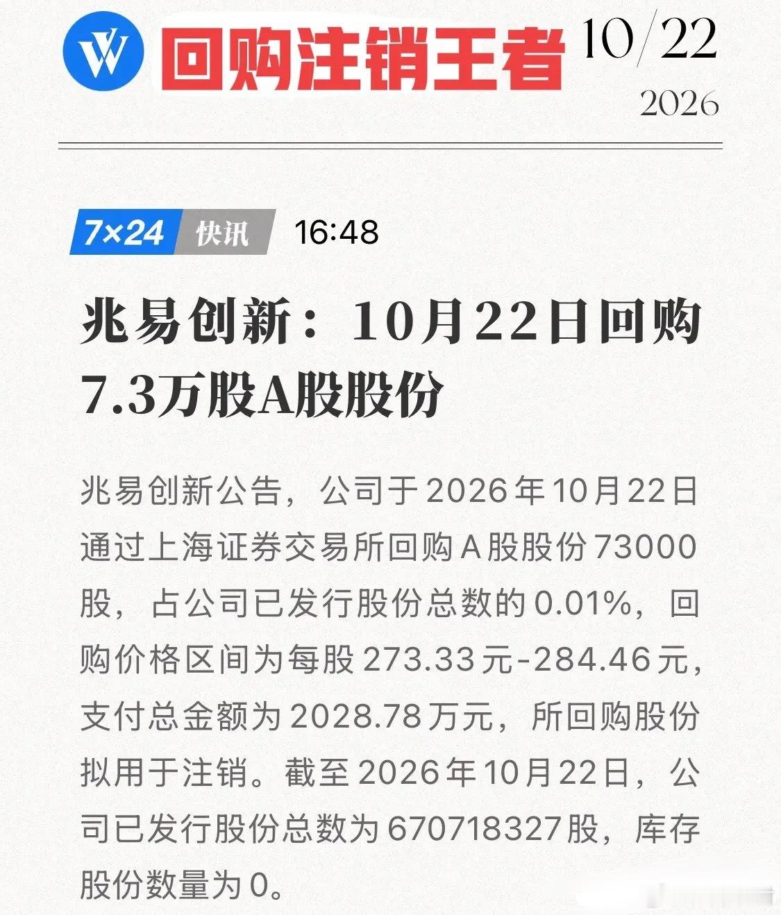 11亿真金白银，281.9万股回购全注销！股价越跌越买，兆易创新向市场喊话：股价
