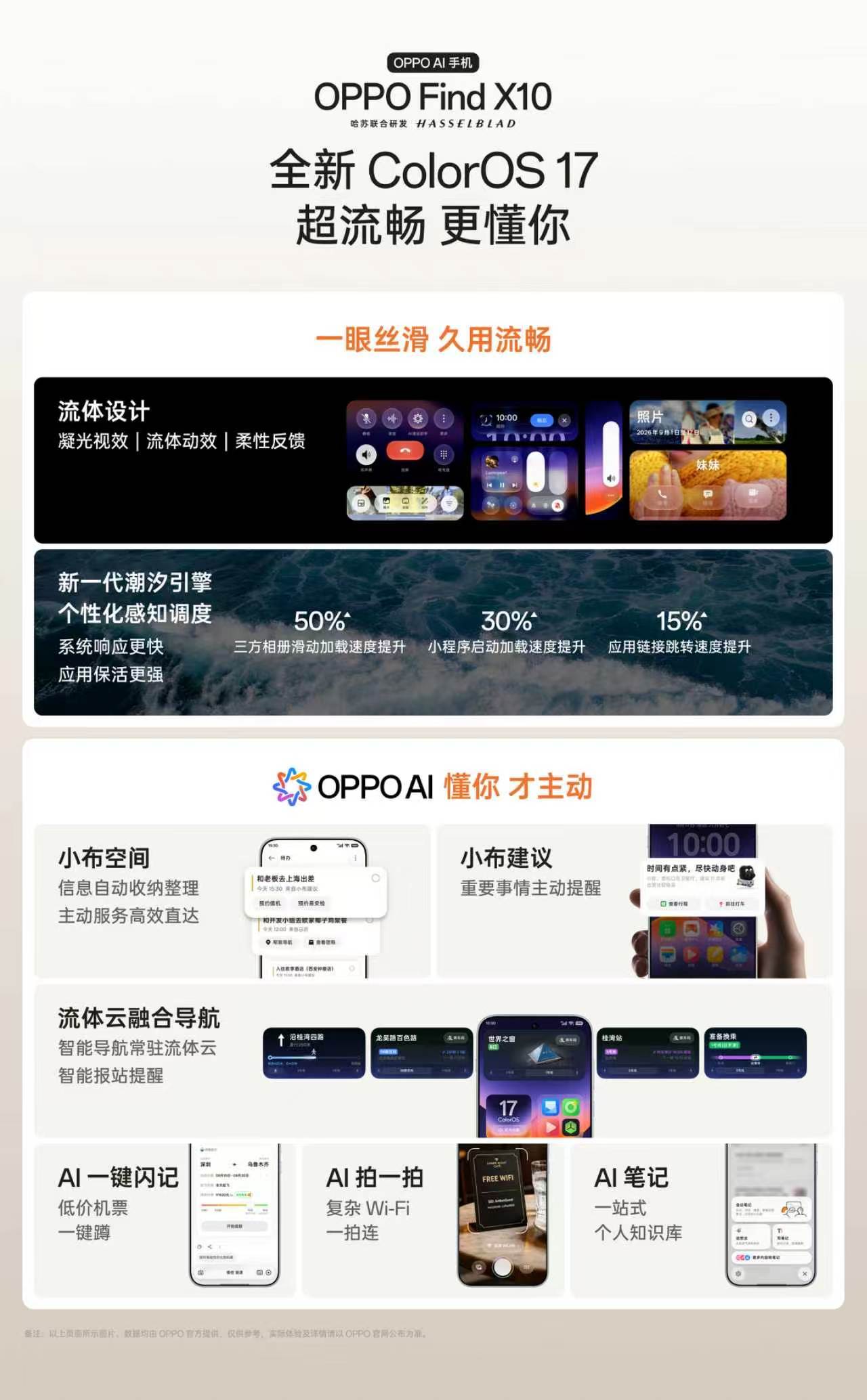 手机用一年就卡、电池就崩？OPPO Find X10这次直接跟你聊“三久体验”。