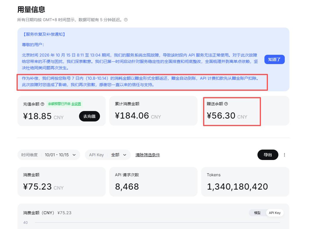 真香！DeepSeek崩了近5小时，直接给我补了一笔赠金

今天DeepSeek