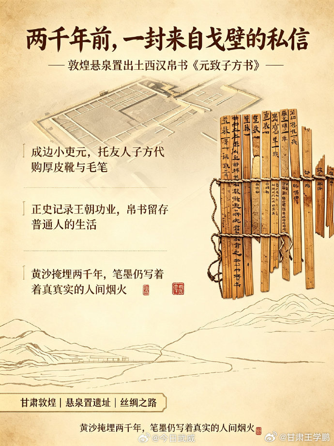 悬泉置出土两千年前的书信茫茫戈壁，荒滩遗迹，悬泉置遗址见证着汉代丝绸之路的繁华过