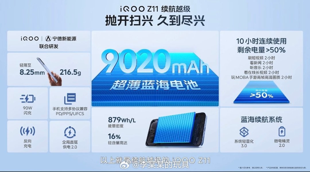 iQOO Z11拥有三款配色「沧浪浮光」、「天光白」和「极夜黑」，厚度8.25m