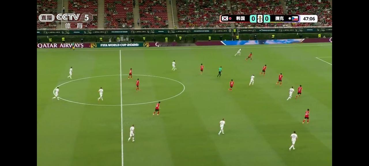 韩国居然2：1捷克胜利拿到3分。
上半场0：0双方都没有破门，韩国的场面上还是占