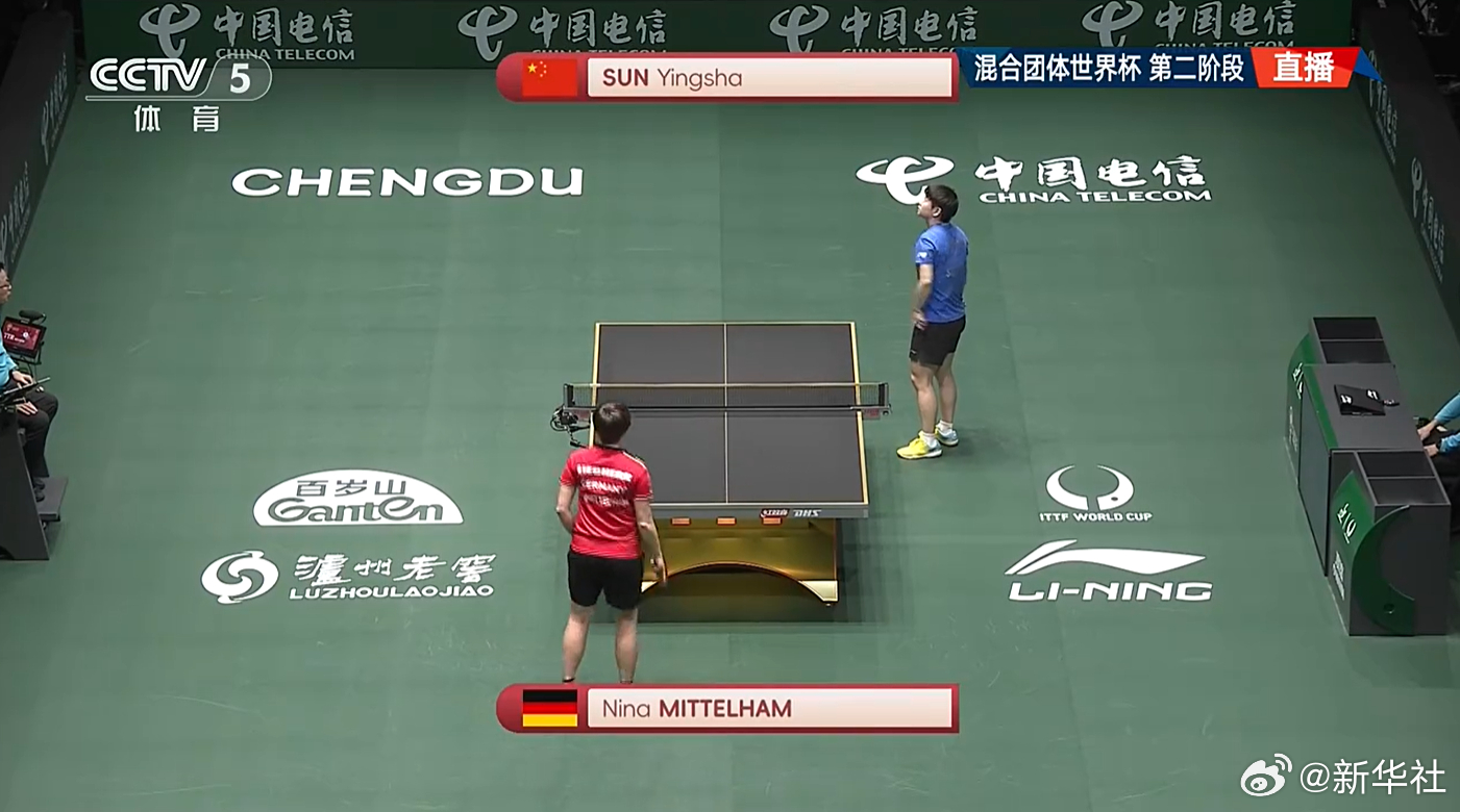 【祝贺！#孙颖莎3比0战胜对手#】5日，2025国际乒联混团世界杯在成都继续进行