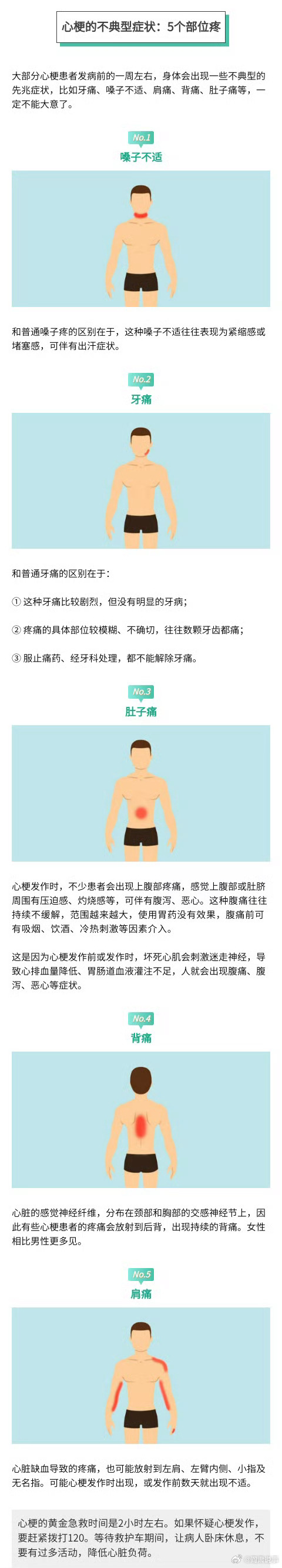 阎肃观察肃言肃语 【5个部位疼可能是心梗先兆 】急性心梗最典型的症状 除非发生心
