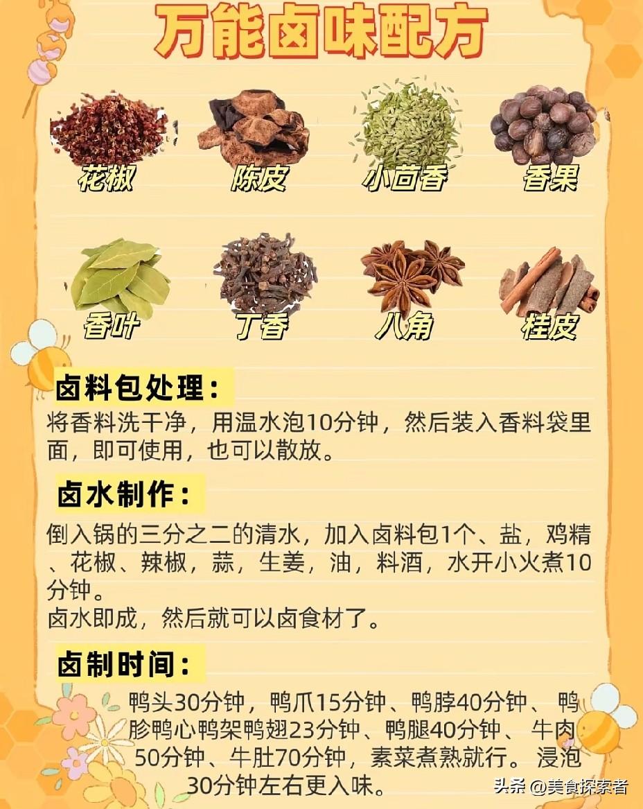 揭秘卤肉配料，在家轻松复刻熟食店美味
卤肉，那可是餐桌上的常客，不管是家庭聚餐还