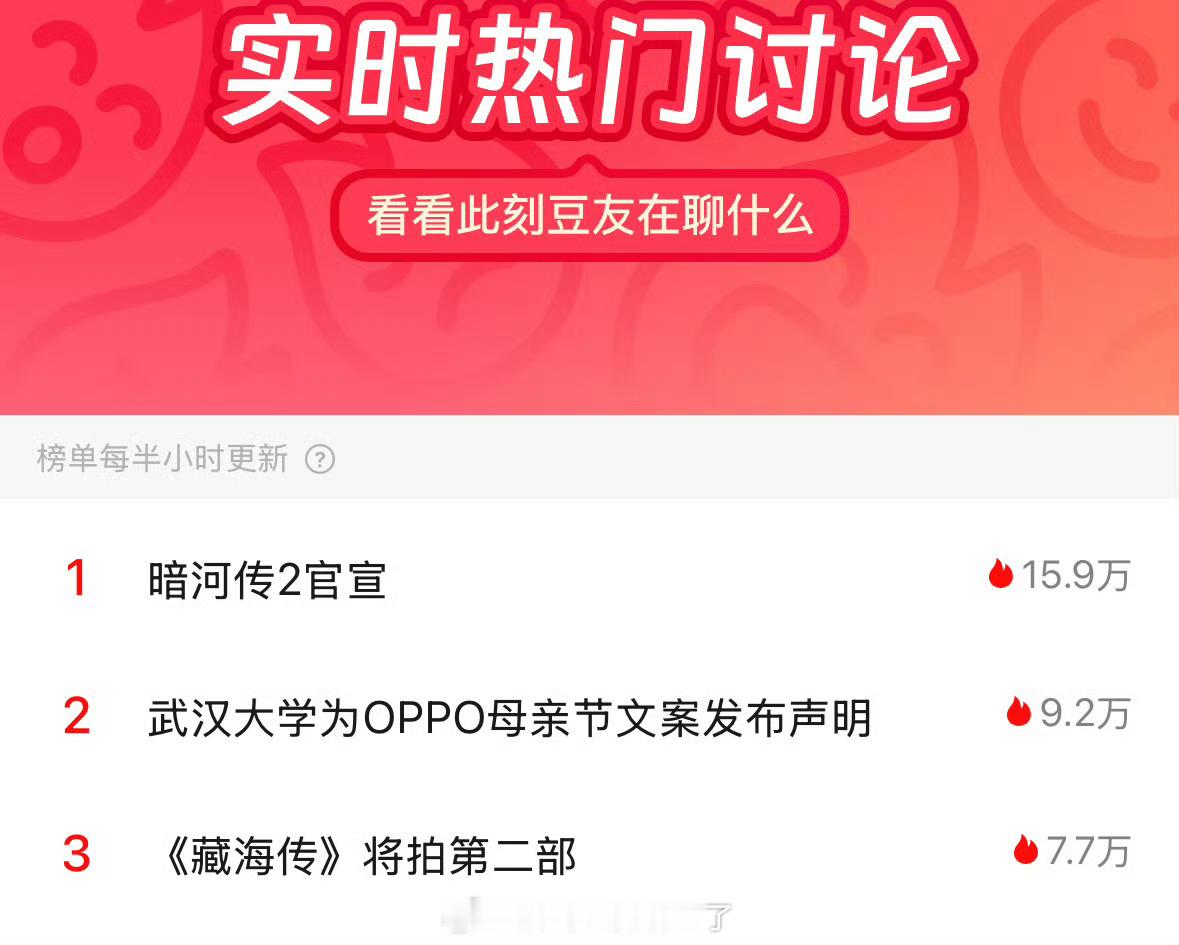 《暗河传2》刚官宣就冲上豆瓣实时热门讨论第一了，而且热度直接断层了。龚俊不愧是带
