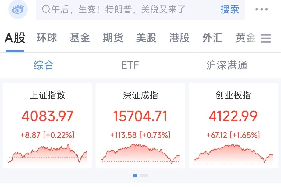 从前，为只写股市，到头来却没赚到钱。今天，我看完3.15万亿成交额的A股，才算明