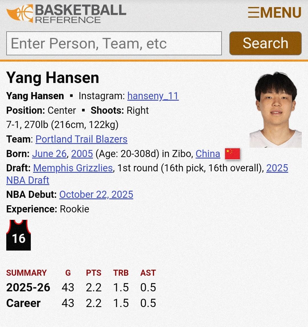 杨瀚森的首个NBA赛季，你怎么看？
我先来一句话总结：现实骨感、潜力可见、整体合