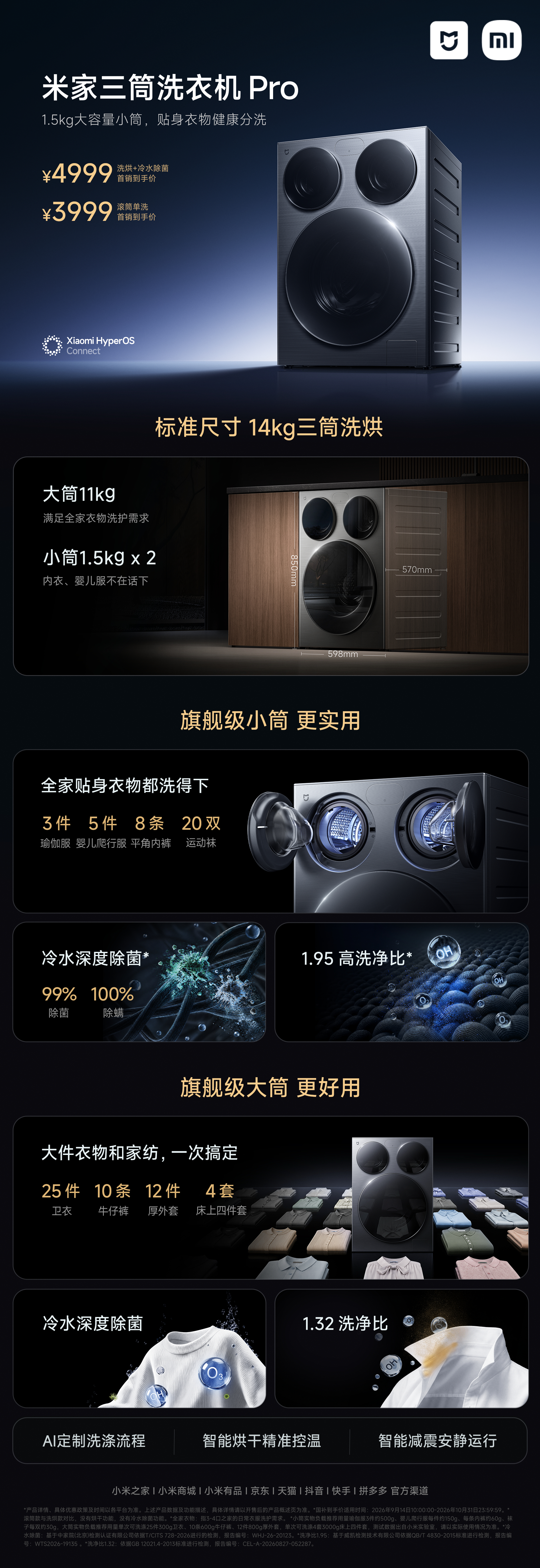 米家三筒洗衣机 健康洗Pro 14kg系列米家洗衣机Pro小米三筒洗衣机这个我家