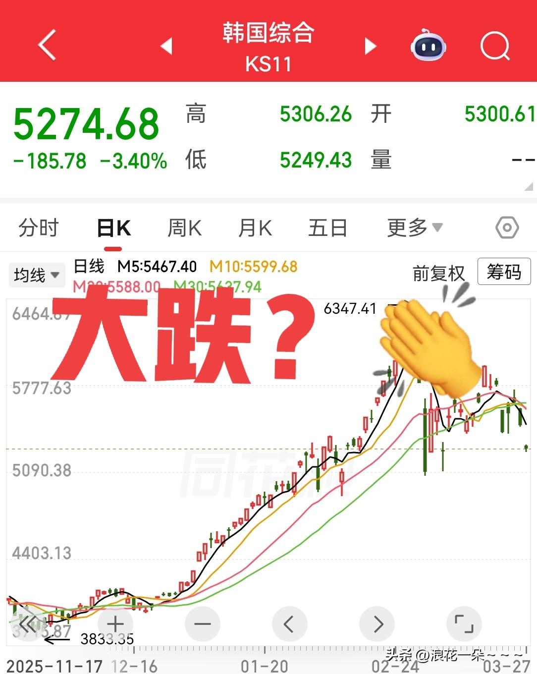 还有一个小时就开盘了，
直接说了，三句话与大家共勉:
第一，管住手，目前我看了一