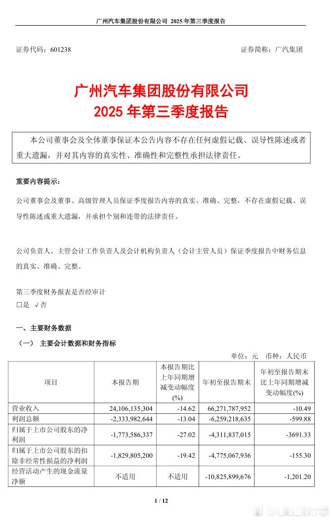 广汽集团发布第三季度财报，部分重点数据如下[举手]：- 营业收入 241.06 