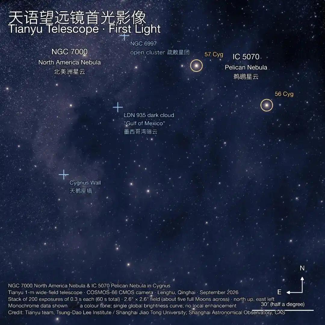 1分钟观测超百万天体！别再看美国望远镜了，中国这台设备已经投入运行。

最近美国