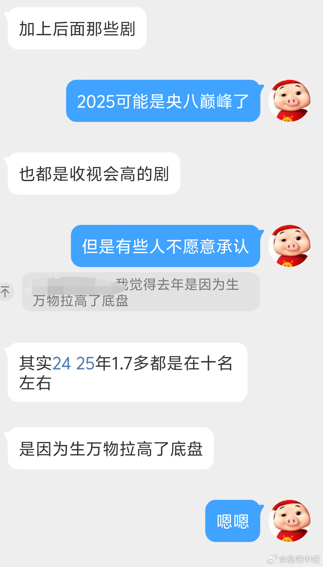 给大家看看本嘴1月9日、1月10日和“业内”聊关于🐏八/🐏一今年的收视率！关