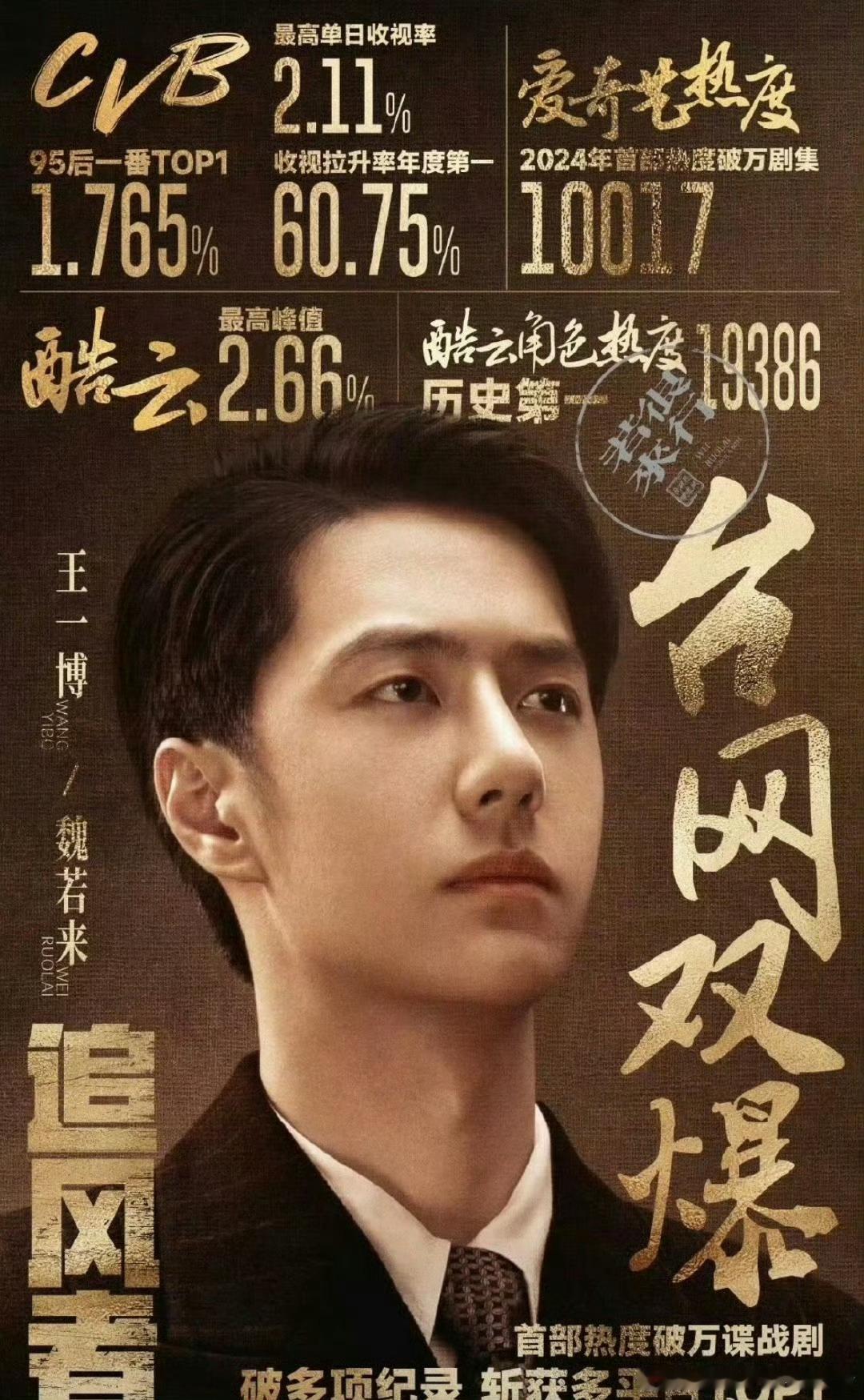 来看三大95生王一博 陈哲远 曾舜晞一番谍战剧实绩[来] ​​​