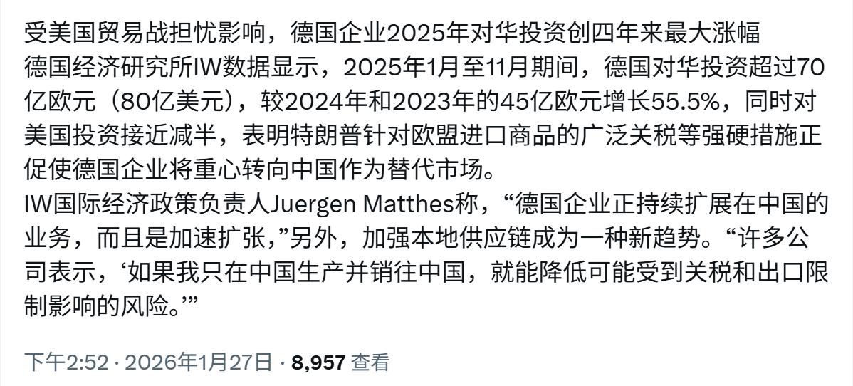 谁说中国的外资减少了？
2025年德国在中国外资增加55%！
同时德国对美国投资