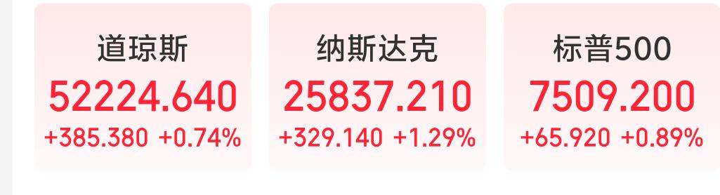 7月21日晚，美国股市科技存储、光模块全线暴涨，A股相关标的迎来修复窗口
 
隔