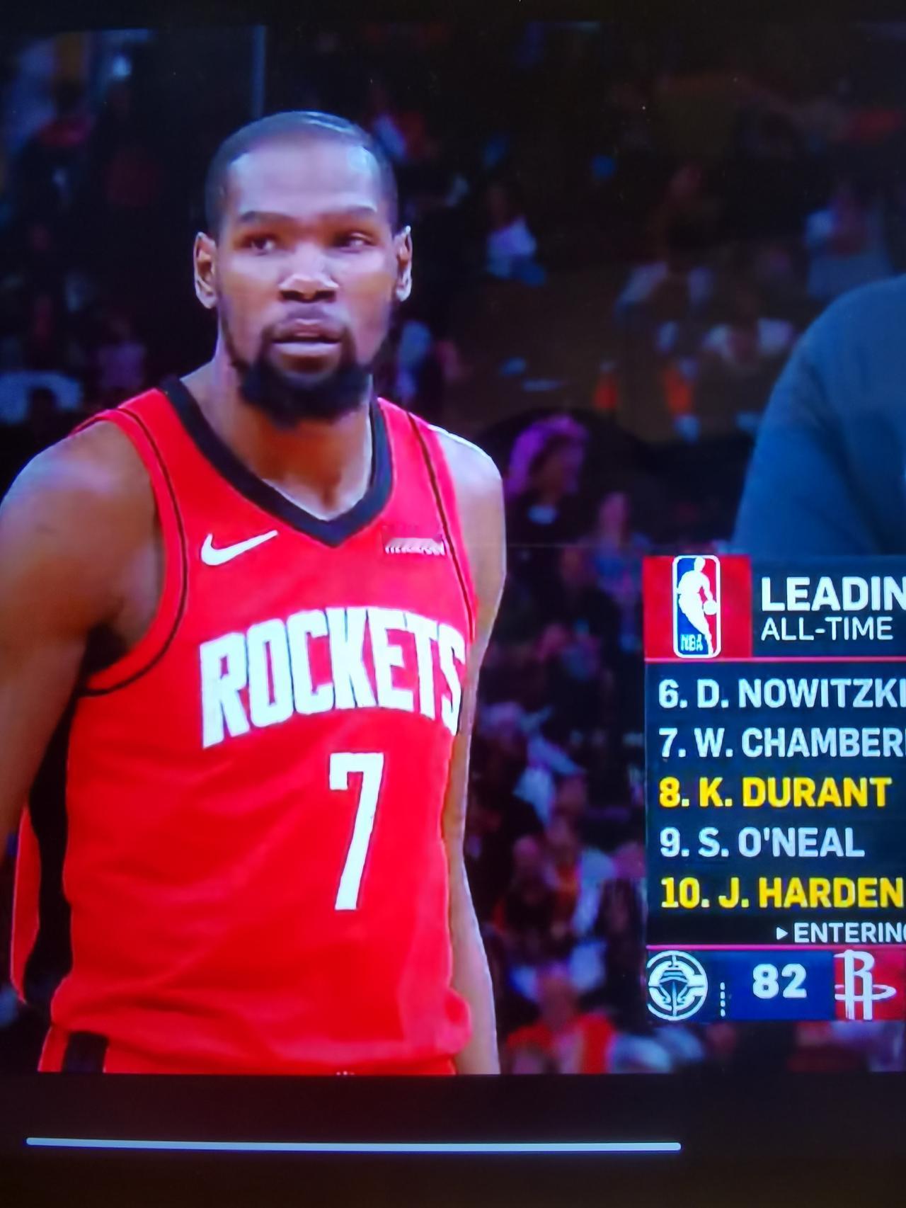 哈登杜兰特，同行不同命

        火箭对上快船，哈登对上杜兰特，一个面对