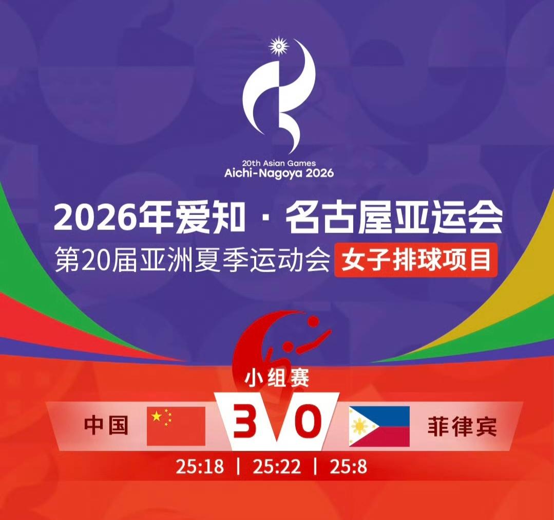 经过前两局并不轻松的较量后，中国女排还是如愿3-0拿下菲律宾，赢得亚运会开门红。