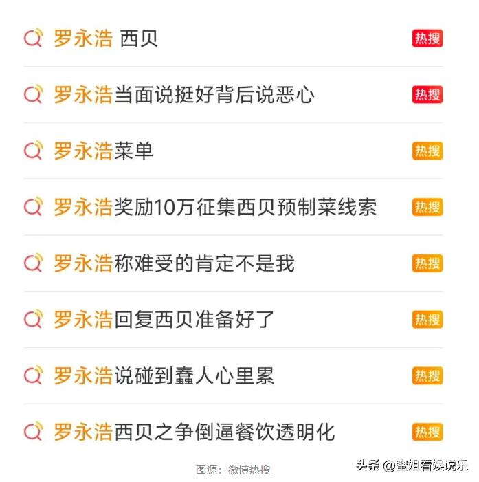 西贝辩解的方向错了，不应纠缠于是否是预制菜，而是应重点说明自己的食材像麦当劳肯德