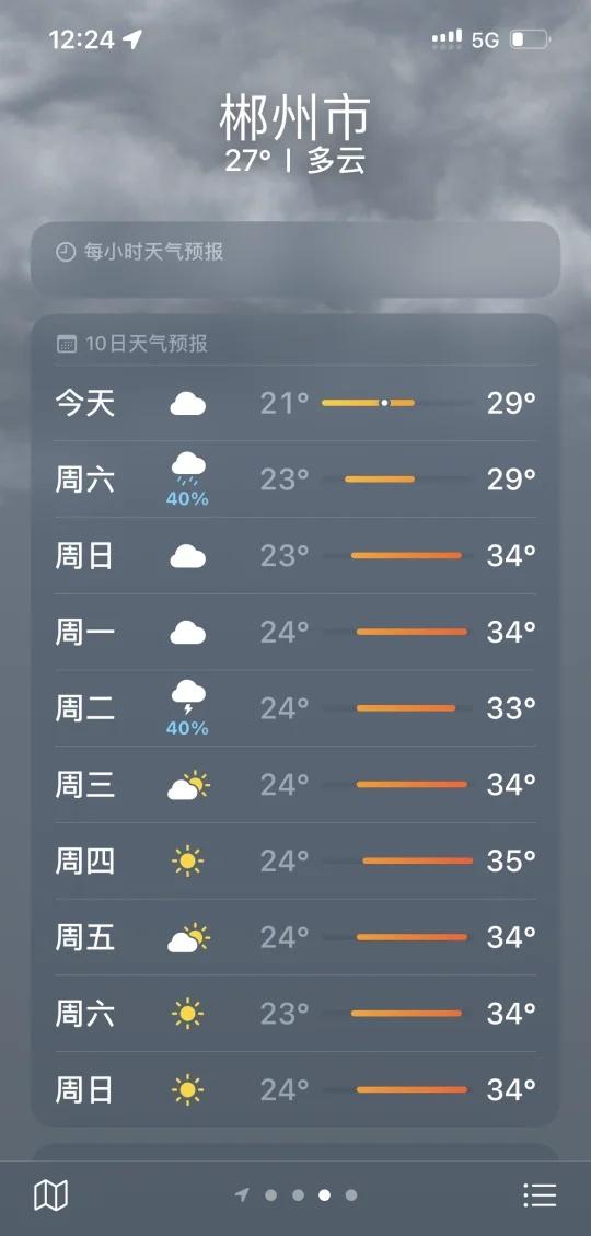 郴州国庆放晴 放心冲！
台风过境喽～ 接下来气温升高 又是一个接一个的大晴天
大