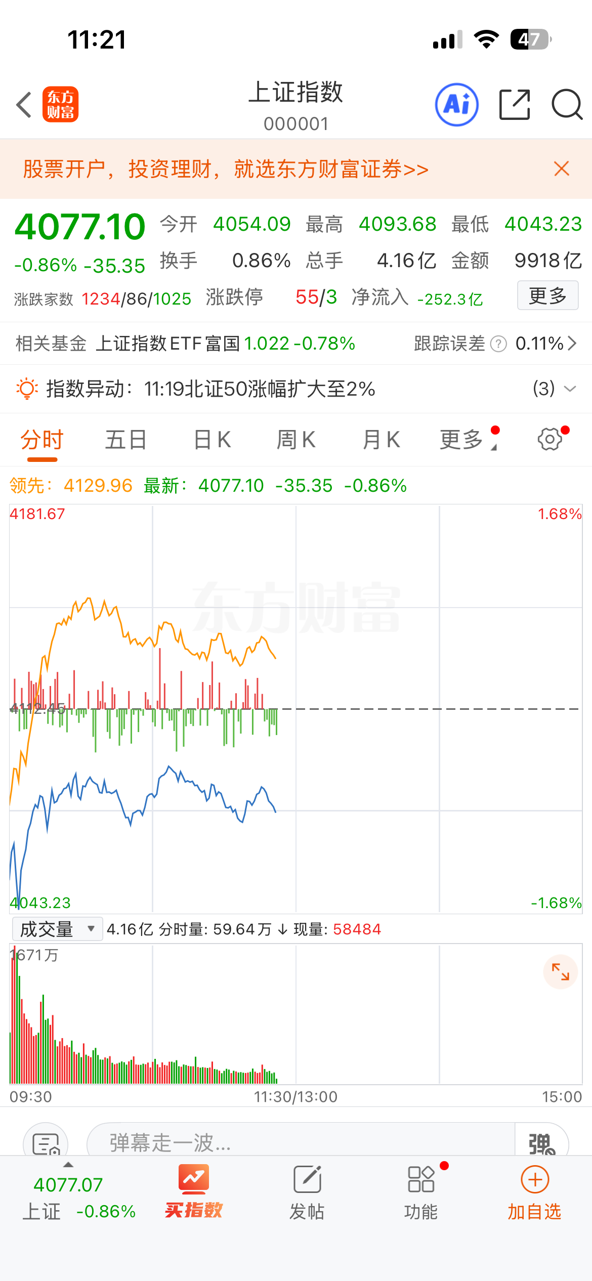 A股指数下午或许有惊喜，前期抱团股今天大跌是有原因的今天A股指数跌，但是个股却没