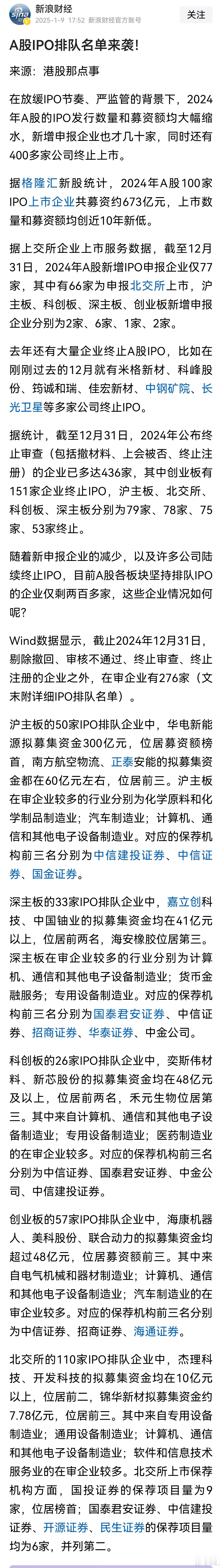 Ipo排队上市企业整装待发，沪市主板、深市主板、科创板、创业板5队合计281家。