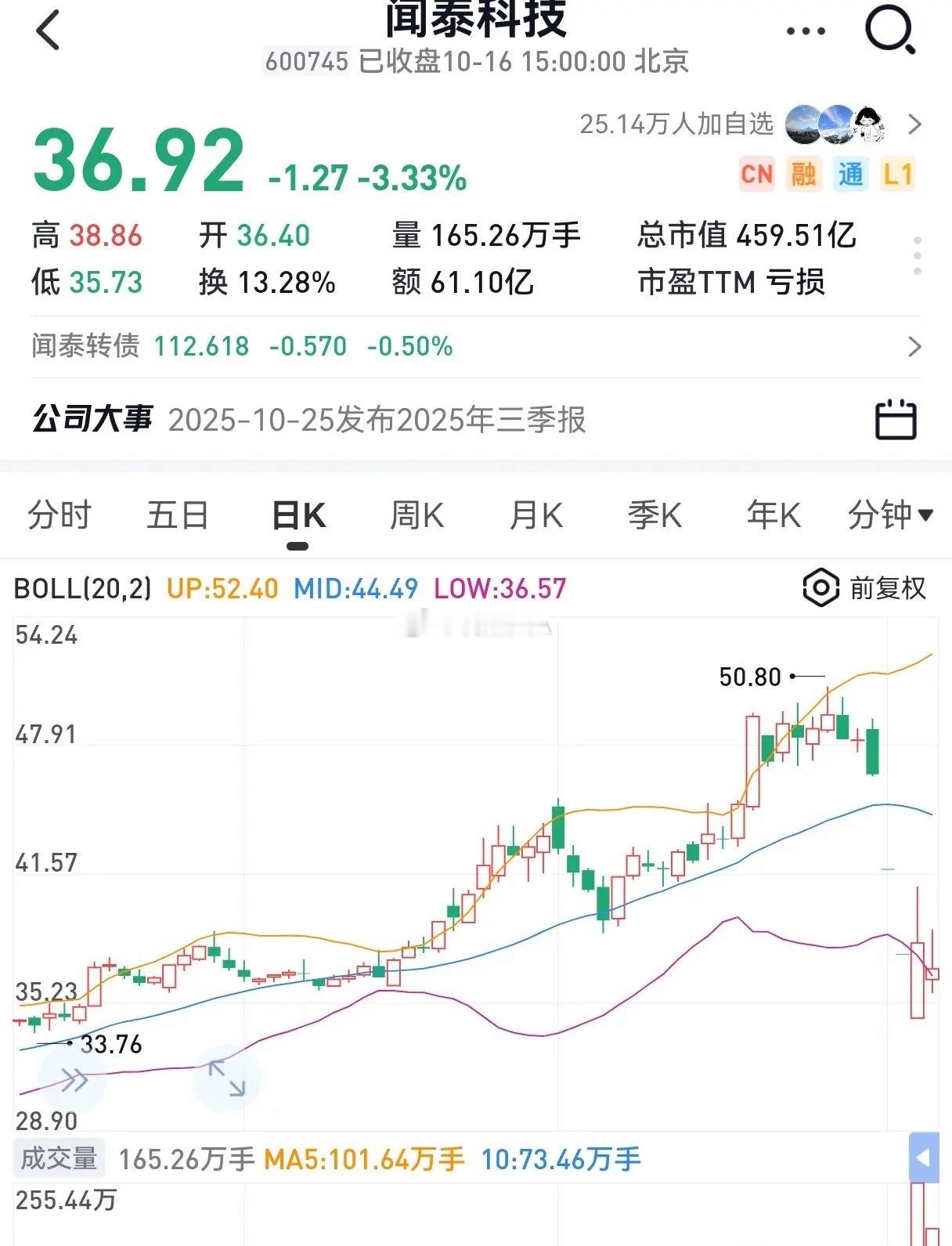 闻泰科技当前的看法1、翻不翻脸，技术或者知识产权都无忧。国内临港已经投产了，荷兰