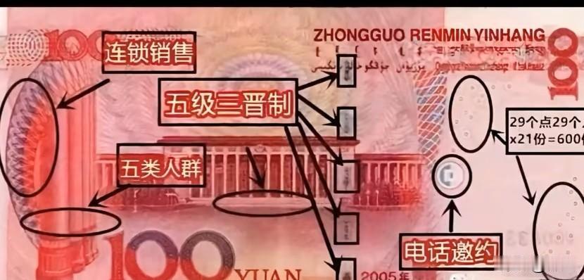 来个经常进传销的朋友说说，这是真的吗？