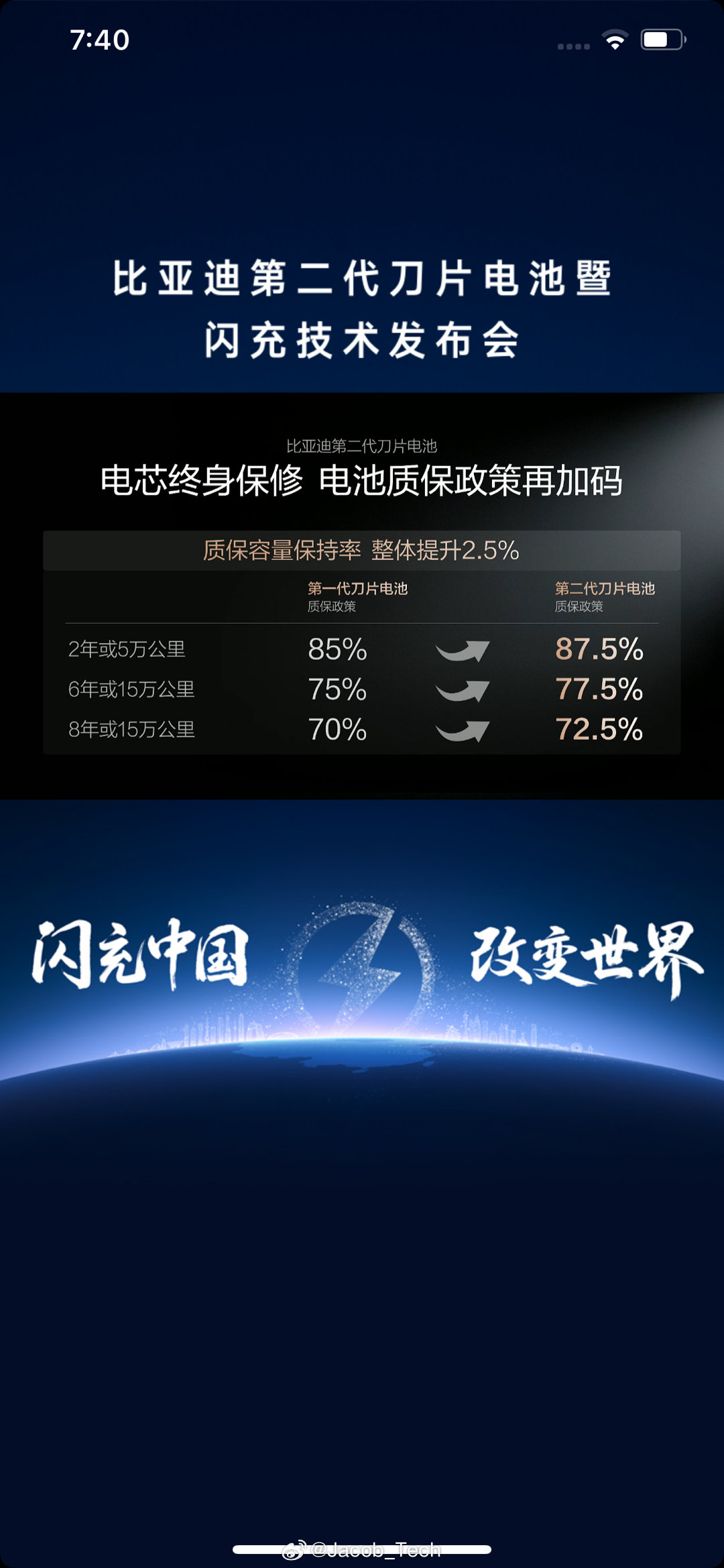 是真的很顶啦！不用担心闪充伤电池啦！比亚迪刚刚宣布第二代刀片电池质保政策再加码！