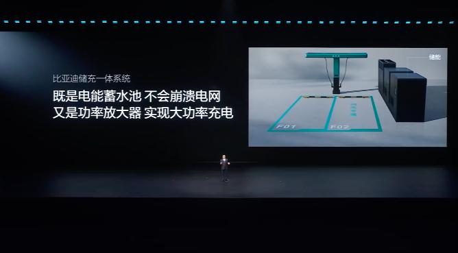 比亚迪储能系统正式上线了，简单理解，储能+充电一体化，比亚迪一把闪充至少可以服务