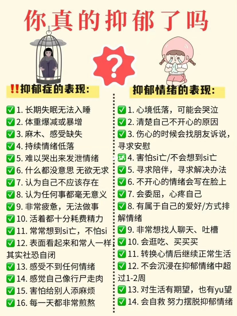 你真的抑郁了吗？ ​​​
