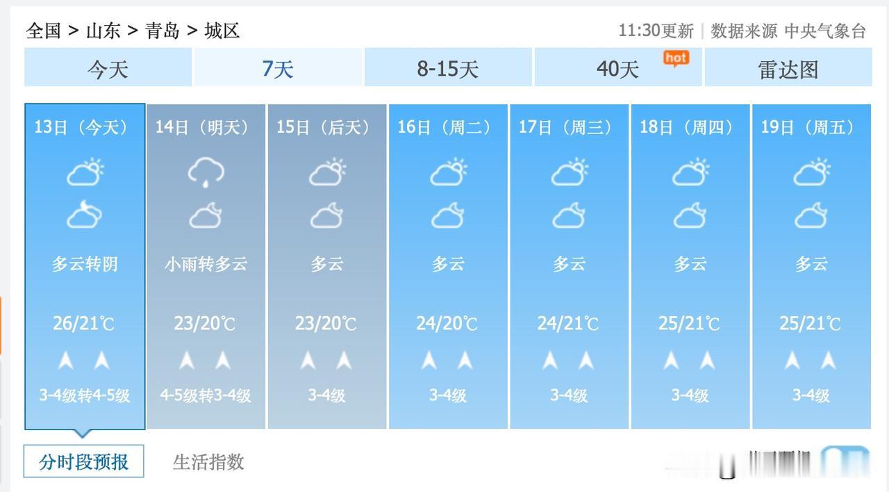 全国各地的高考考生和家长，中考考生和家长，注意啦！2026年端午节，全国最佳的旅