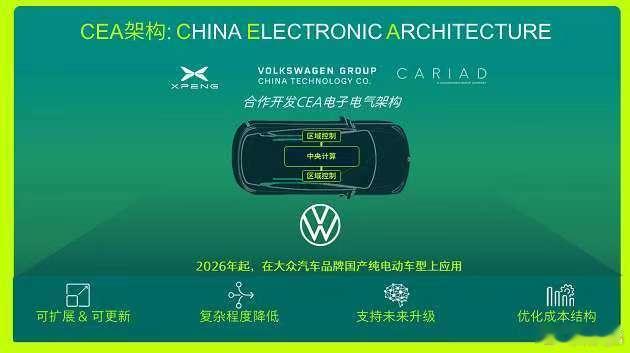 【大众汽车与小鹏签约：CEA 架构将覆盖大众品牌 CMP 及 MEB 平台国产车