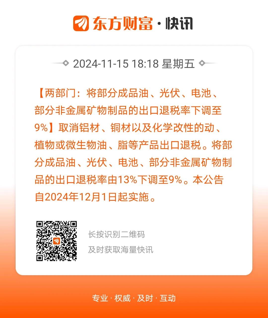 光伏板块遭遇利空消息。两部门将部分成品油、光伏、电池、部分非金属矿物制品出口退税