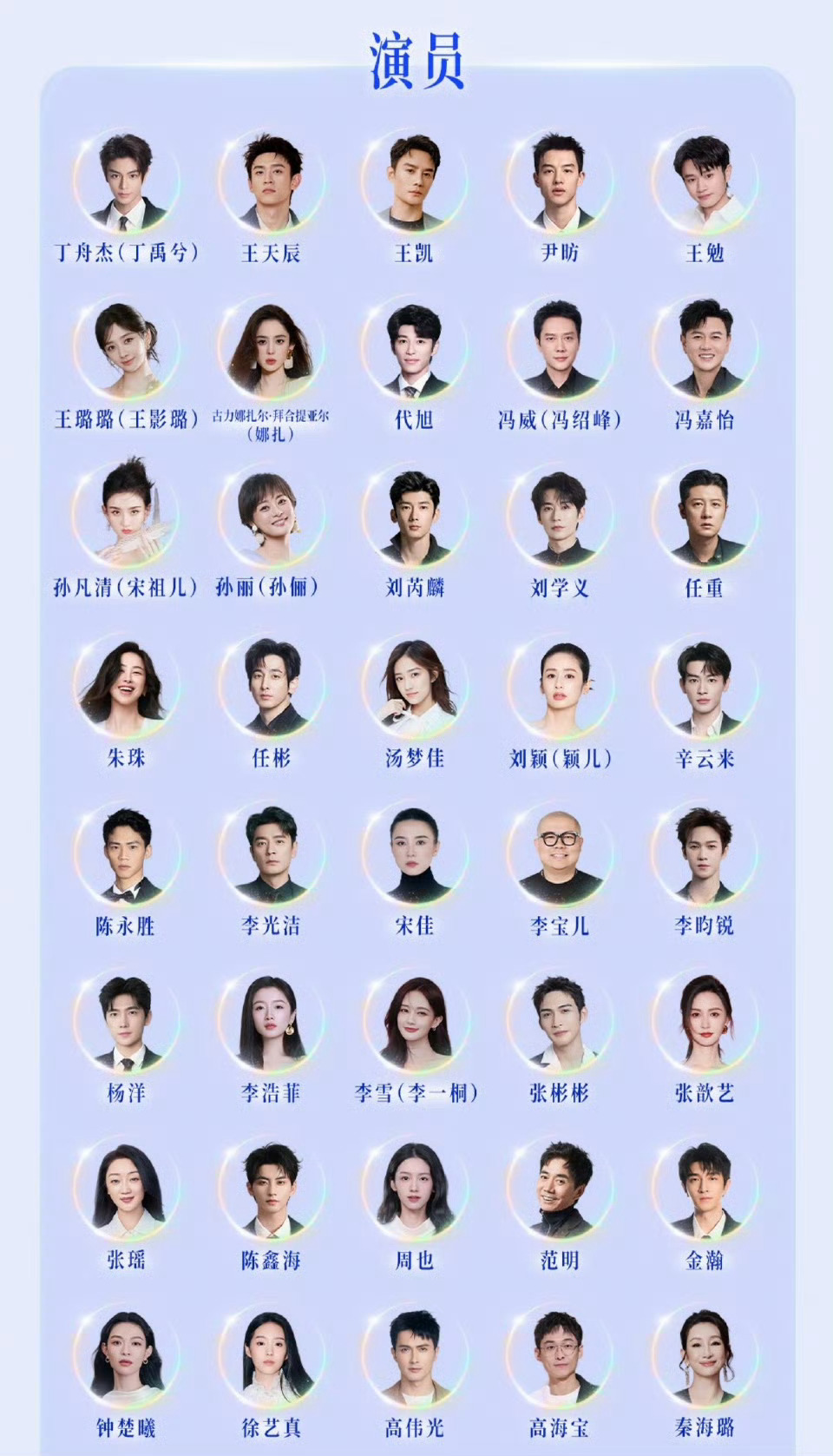 2026🐧年度招商大会发布阵容～杨洋、丁禹兮、李昀锐、谭松韵、娜扎、宋祖儿、周