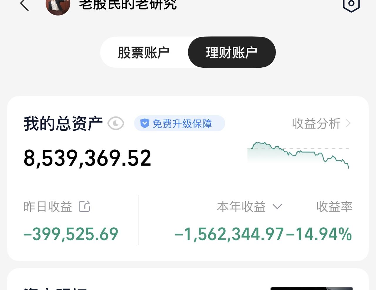 认输了，终于解脱了！在软件里面亏了140万，今天全部吐血割了。1000万只剩80