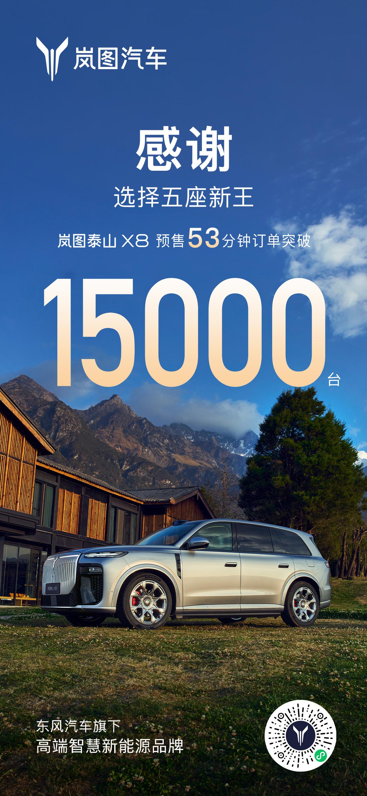 下面要拼交付速度了，近几天高端大SUV的厂家数据：

岚图泰山X8，预售53分钟