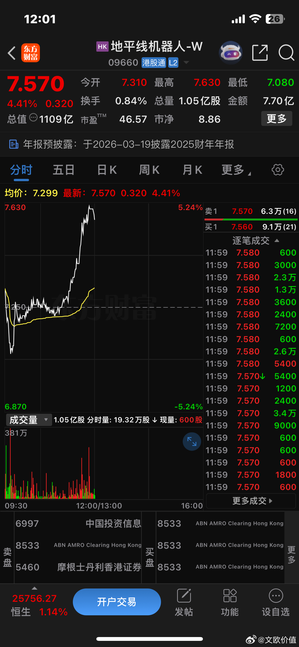 2026年3月16日，地瓜机器人宣布近期完成1.2亿美元B1轮融资。继2025年