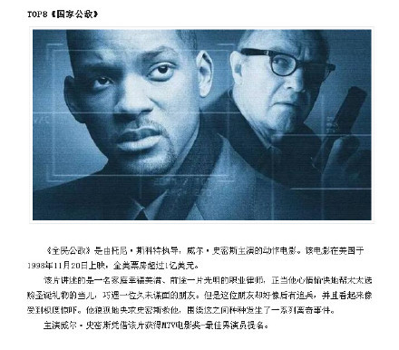 【致每个人心中的特工梦】史上最强特工电影TOP10，马走慢慢看~ 电影