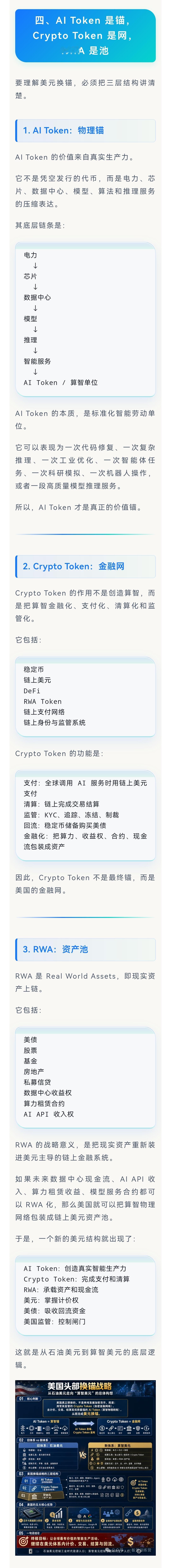 《从石油美元到算智美元：AI Token、Crypto Token、RWA 与美