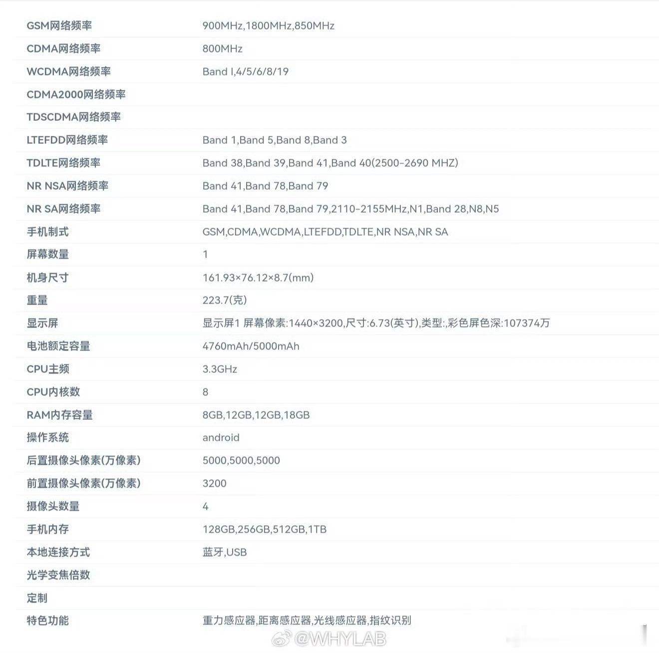 鹿晗你真敢开口要小米 14 系列重新备案入网，继 13 系列之后，小米 14 系